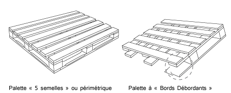 autrespalettes